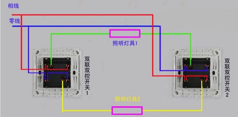 客房控制系統(tǒng)接線圖(圖1)